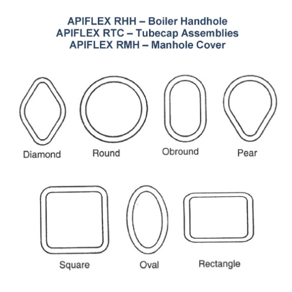 apiflex-rhh